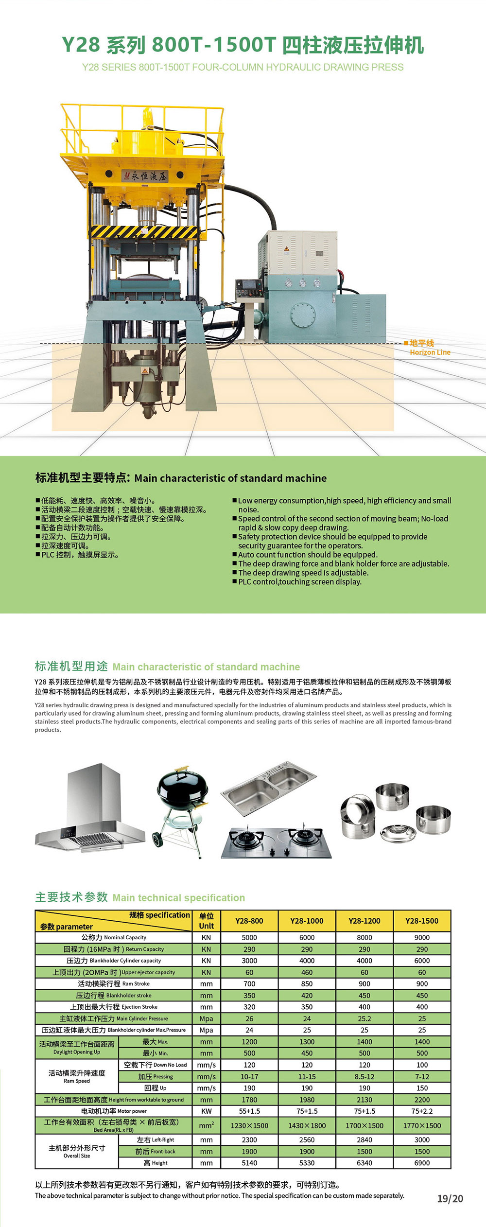 7.Y28ϵ800T-1500TҺѹ.jpg