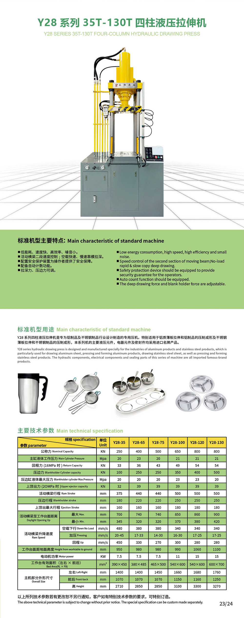 9.Y28ϵ35T-130TҺѹ.jpg